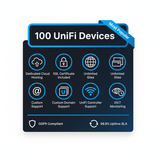 100 UniFi Devices Plan